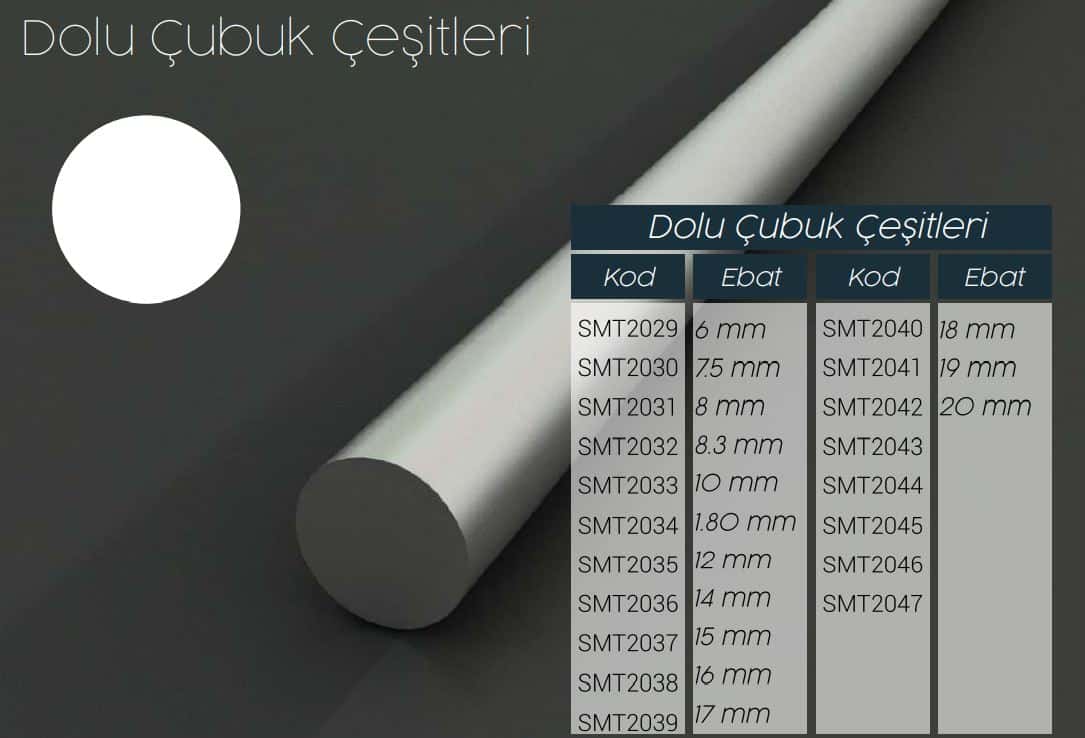 Standart DOLU Boru Profili