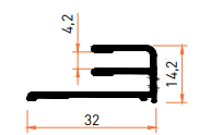SMT7358B Ray Profilleri