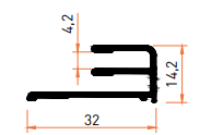 SMT7358B Ray Profilleri